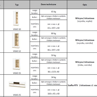 Witryna Visio 12