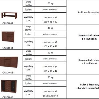 Krzesło Caldo 101