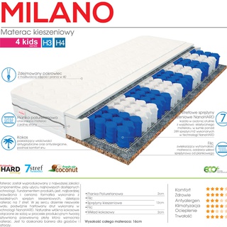 Materac Milano 16x90x190 AJK
