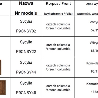 Szafa 2-drzwiowa Sycylia 72