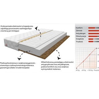 Materac Baby Comfort 8x70x140 AJK