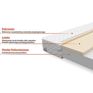 Materac Baby Classic 9x80x174 AJK WYPRZEDAŻ