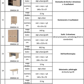 Dostawka do biurka Omega 10