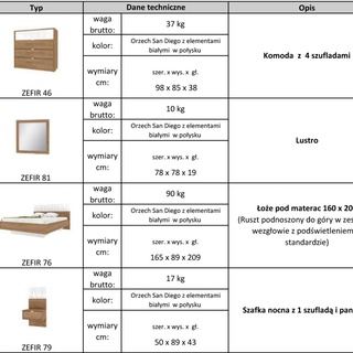 Stolik nocny Zefir 79