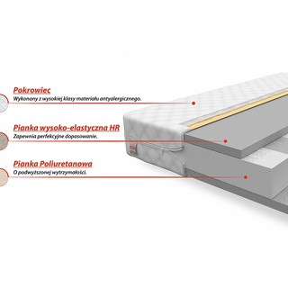 Materac Luigi 11x70x160 AJK
