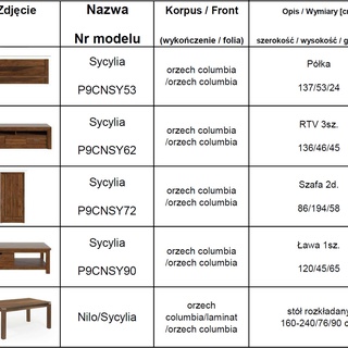 Szafa 2-drzwiowa Sycylia 72