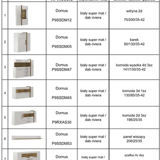 Zestaw Domus 01