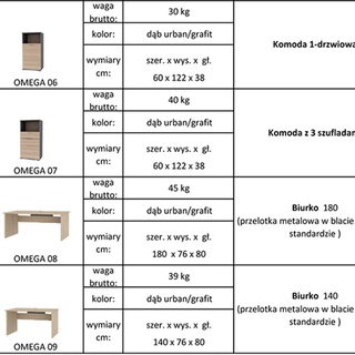 Dostawka Omega 15