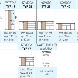 Witryna Gentle 12