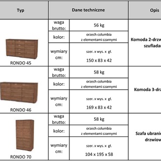 Półka wisząca Rondo 34