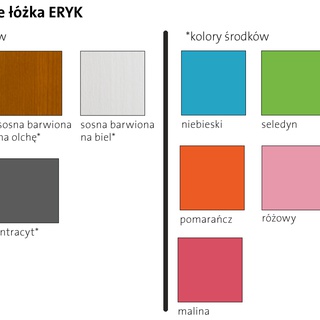 Łóżko podwójne Eryk