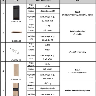 Szafa Omega 05