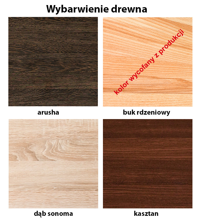 Wybarwienie drewna
