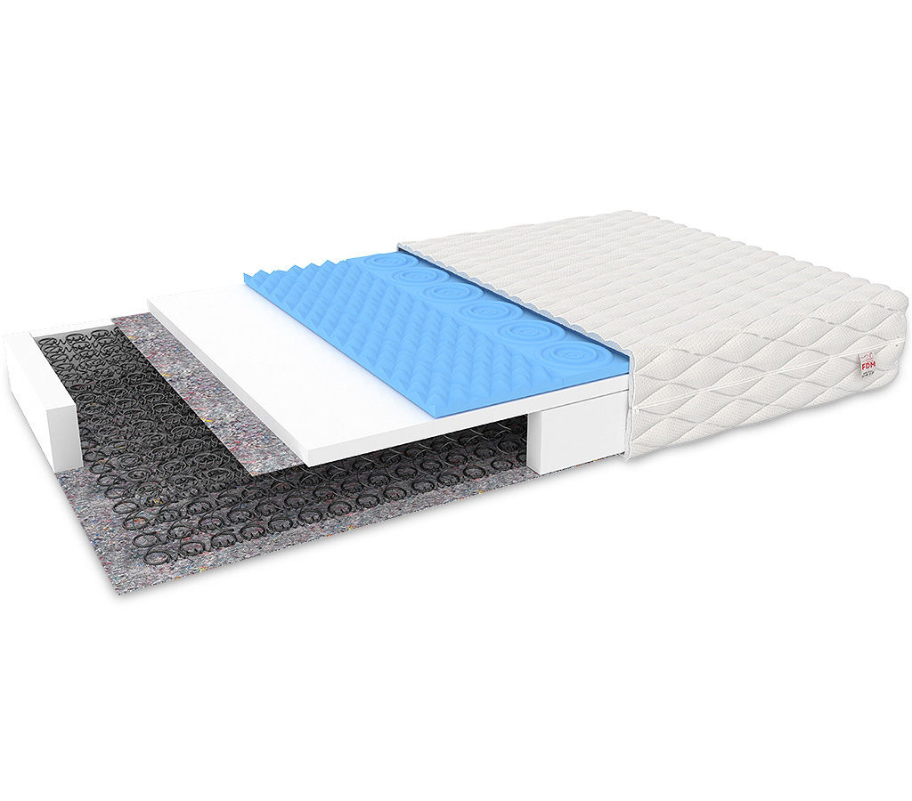 Materac Alba 14x90x180 AJK