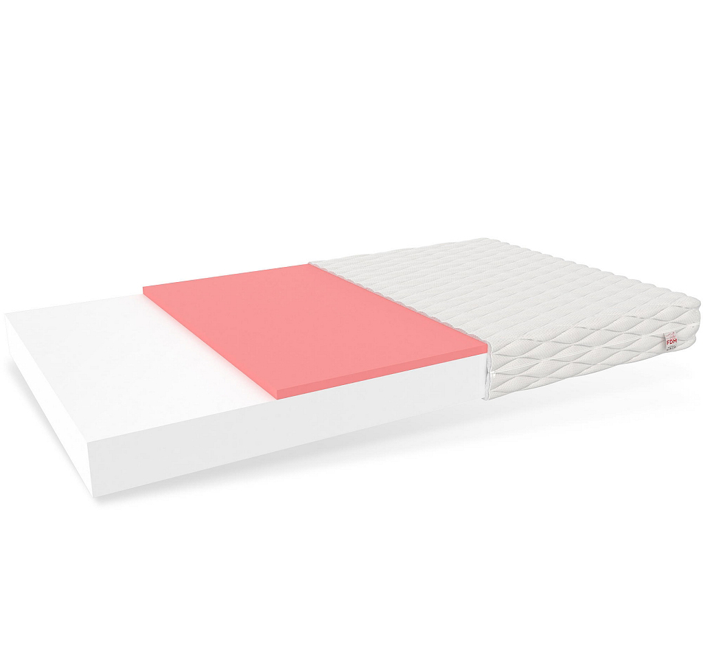 Materac Lugo 10x80x180 AJK