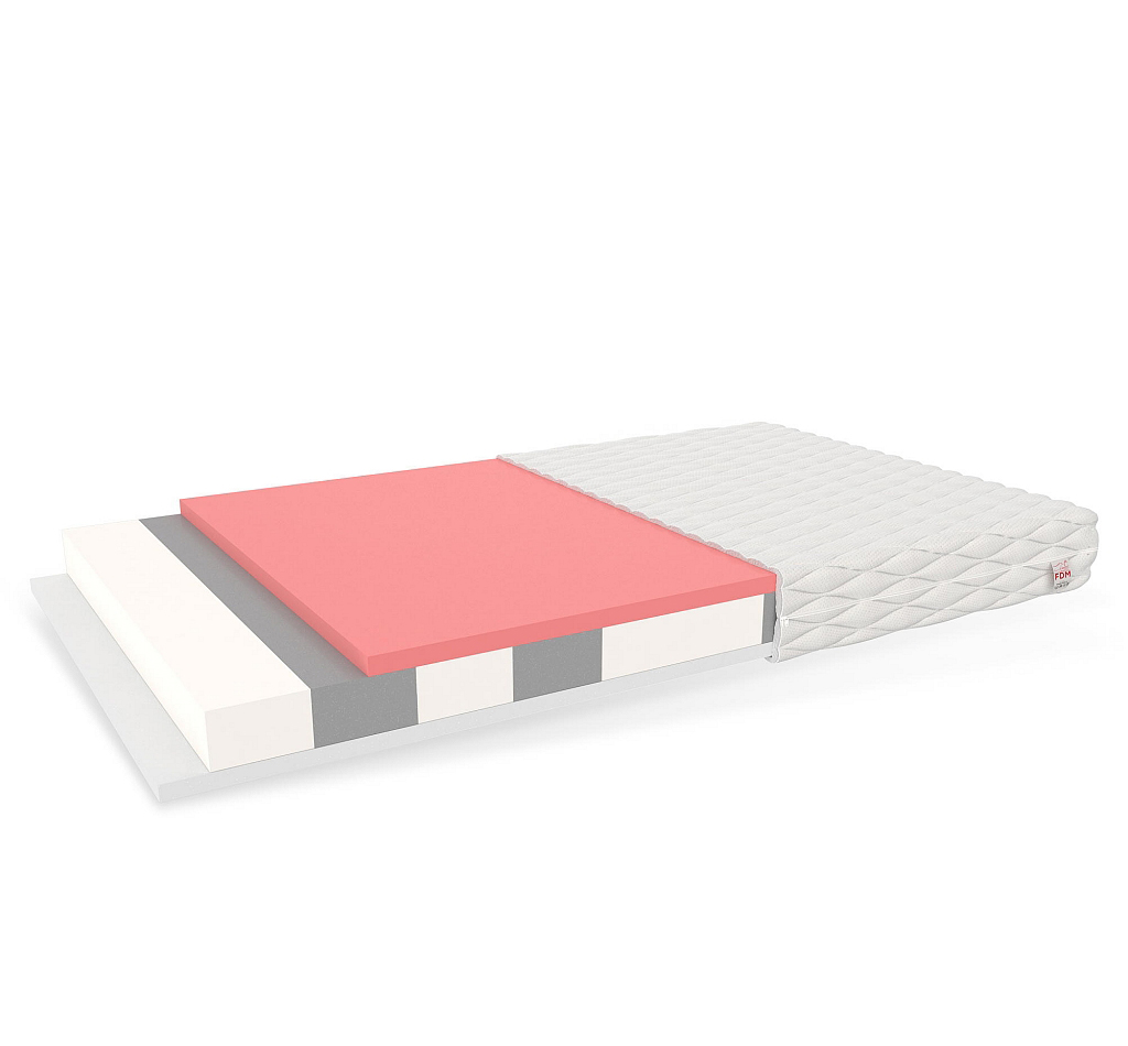 Materac Mileto 11x70x160 AJK