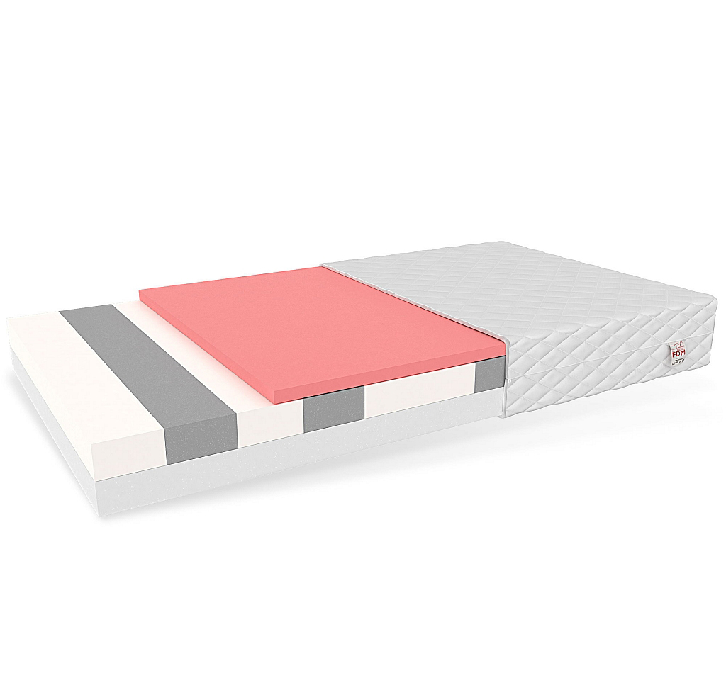 Materac Parma 14x90x140 AJK